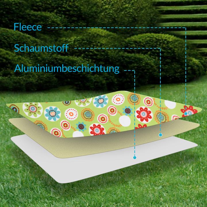 Produktbild Detex Picknickdecke