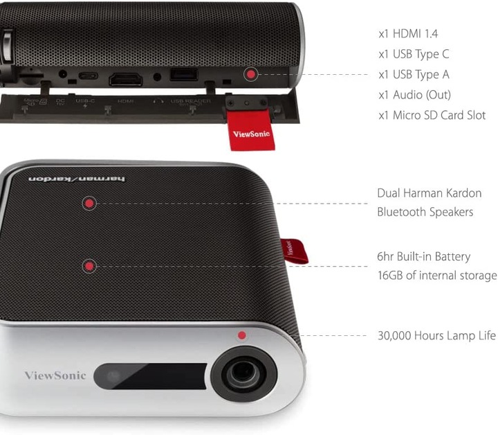 Produktbild Viewsonic M1+ (WVGA, 300 lm, 1.2:1)