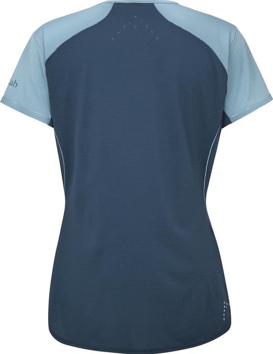 Actual product image Rab Sonic Ultra (XS)