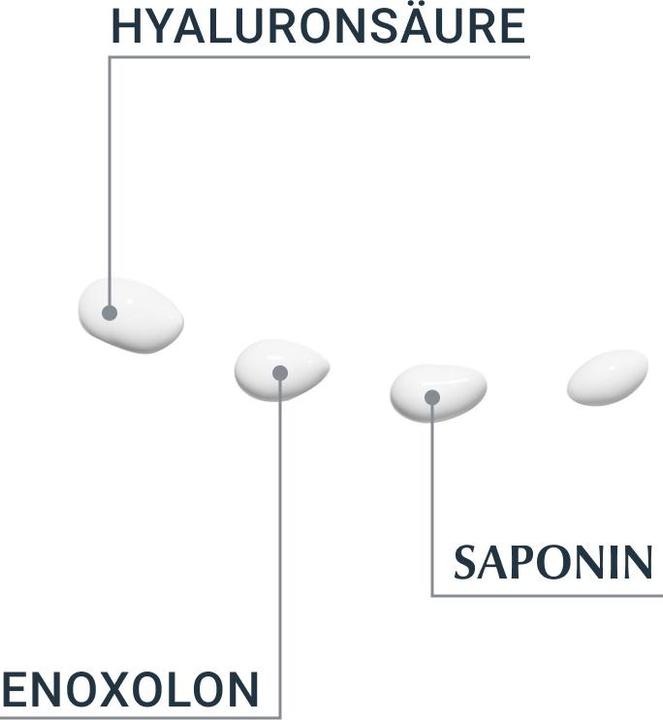 Produktbild Eucerin HYALURON-FILLER + 3x EFFECT Augenpflege LSF 15 (Augenpflege Crème, 15 ml, Tag + Nacht)