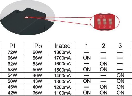 Produktbild Synergy 21 LED RailLine Light plate Track Standard DA nw