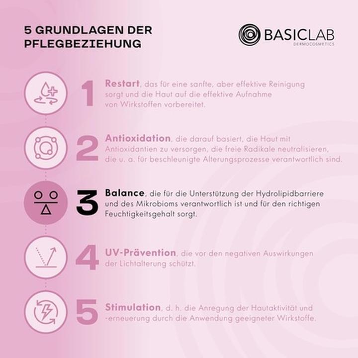 Actual product image BasicLab Esteticus Moisturising Emu-Face Gel With 6% Ectoine And Snow Lotus Stem Cells 30Ml (30 ml)