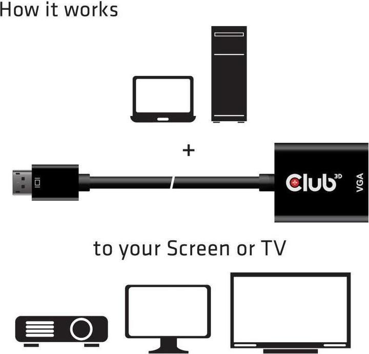 Immagine prodotto Club 3D Adattatore attivo da DisplayPort a VGA (VGA, 22.80 cm)