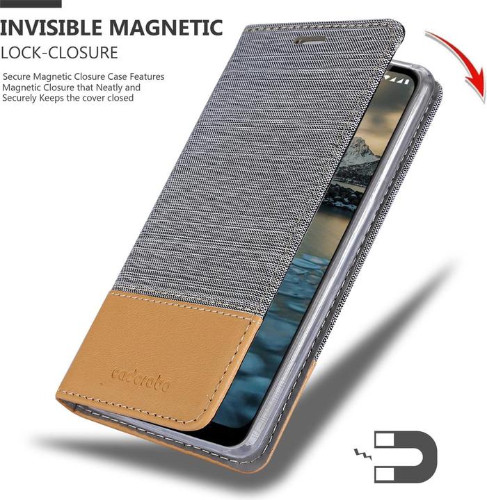 Actual product image Cadorabo Jeans Optik (Nokia 2.4)
