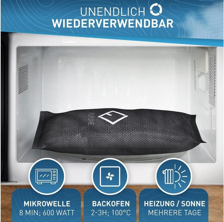 Actual product image Flipline Auto-Luftentfeuchter 1 kg