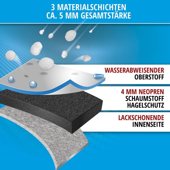 Produktbild CarComfort Hagelschutzabdeckung Comfort P