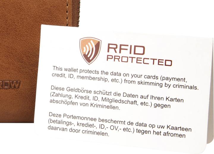 Actual product image Spikes & Sparrow Wallet