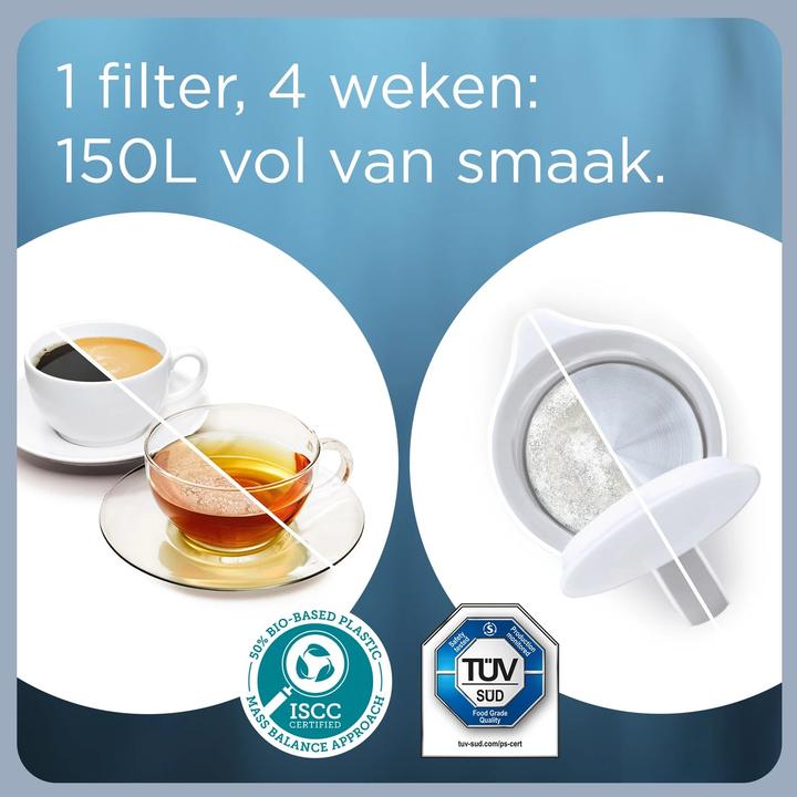 Immagine prodotto Brita Maxtra Pro Extra Protezione Anticalcare (6 x)