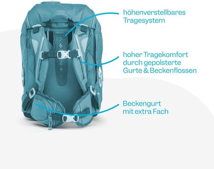 Produktbild Ergobag Schulrucksack-Set 6 Teilig (20 l)