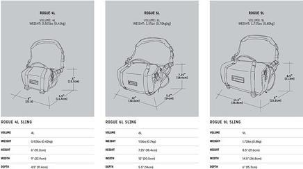 Actual product image Wandrd ROGUE Sling 9L Atacama Clay V2 (Camera shoulder bag, 9 l)