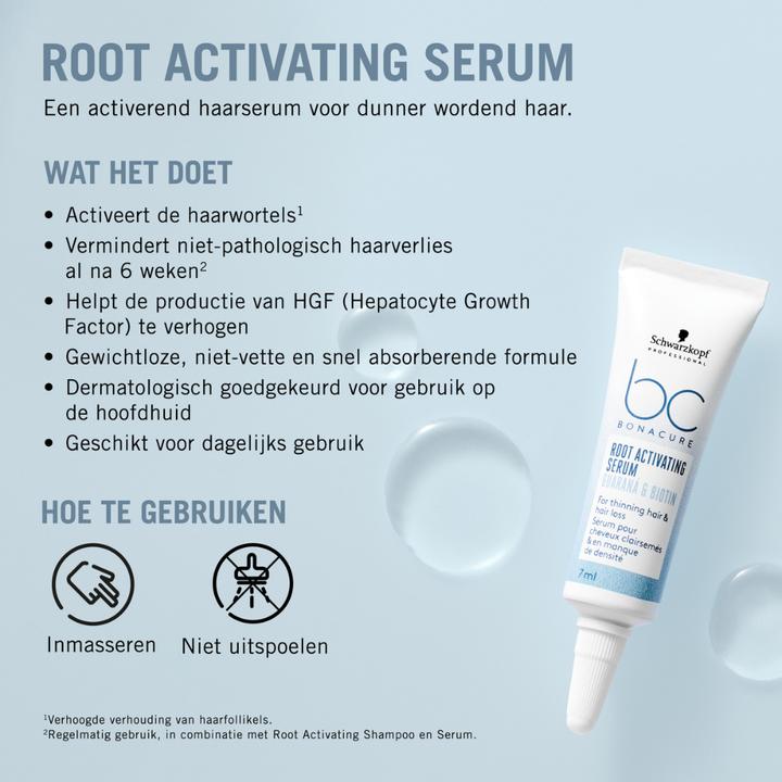 Produktbild Schwarzkopf BC Scalp Care - Root Activating Serum (100 ml)