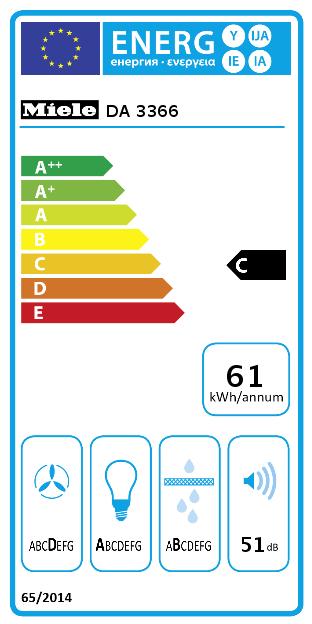Energie-Label Miele Da 3366 (Flachschirmhaube)