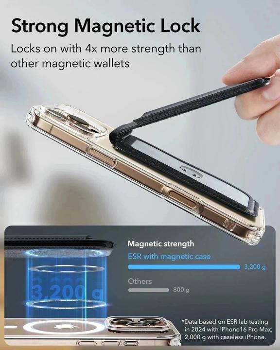 Actual product image ESR Classic Magnetic Wallet Stand, Caramel Brown