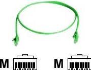 Actual product image Telegärtner Patch cable (U/UTP, CAT5e, 3 m)
