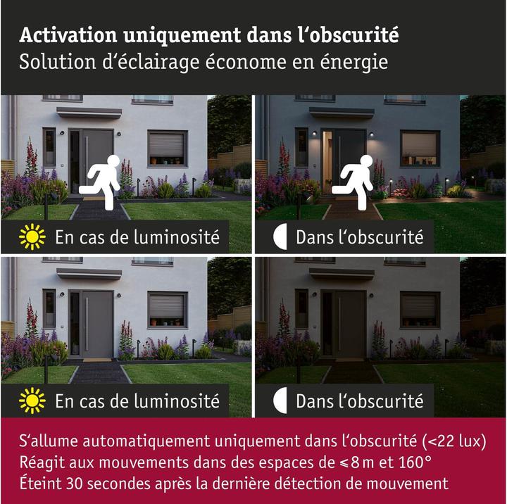 Produktbild Paulmann Reflektor Flat Sensor (GU10, 550 lm, 1x)