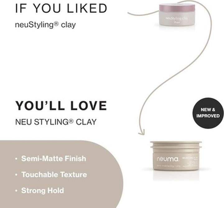 Produktbild Neuma Neu Styling® Clay (Haarwachs)