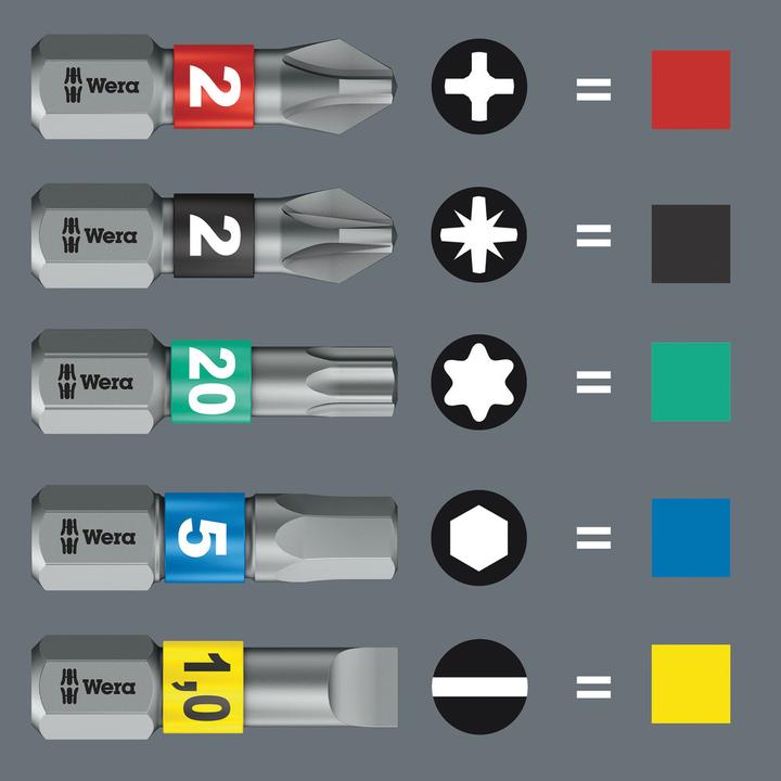 Produktbild Wera Kraftform Kompakt 27 Set 1 (1 x PH 2 x 25 mm, PH1 x 25 mm, 0.8 x 5.5 x 25 mm, 1x TX 20x25 mm, 1 x TX 25x25, 1 x 2 x 25 mm)