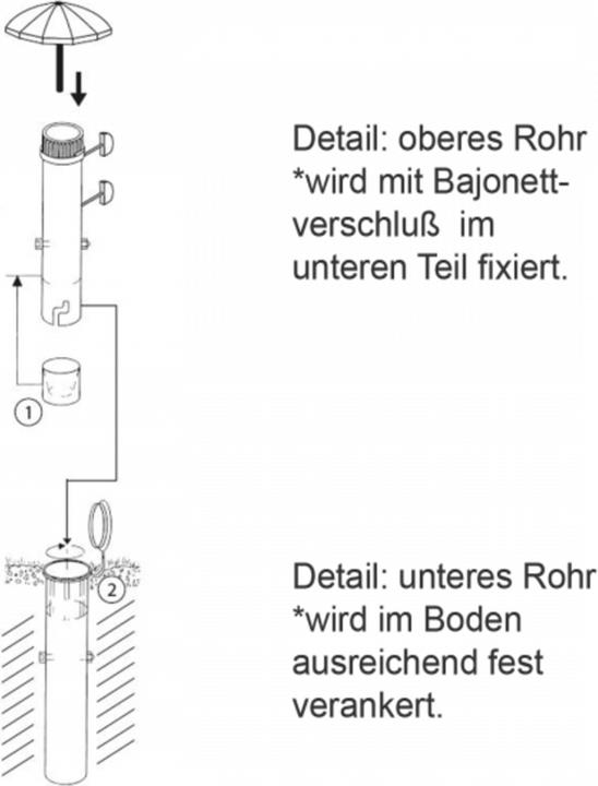 Image du produit Doppler Bodenhülse