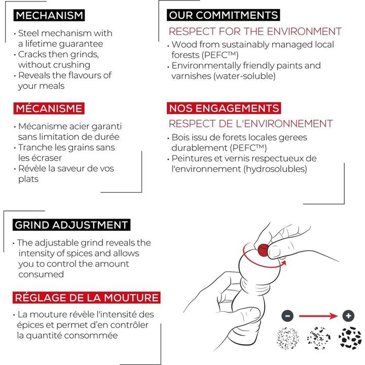 Produktbild Peugeot Fidji (Salz)