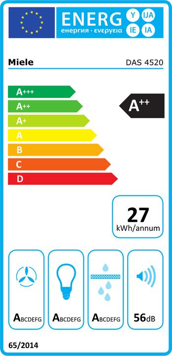 Etichetta energetica Miele DAS 4520 (Cappuccio a schermo piatto)
