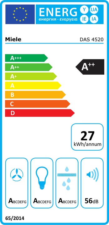 Energie-Label Miele DAS 4520 (Flachschirmhaube)