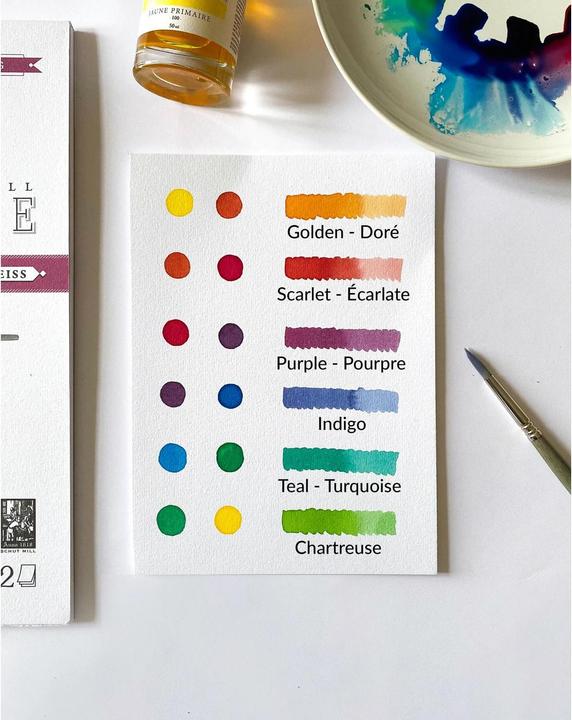 Actual product image Jacques Herbin Watercolour ink (Gold, Green, Orange, Pink, Rose, Silver, Violet, White, 50 pcs.)