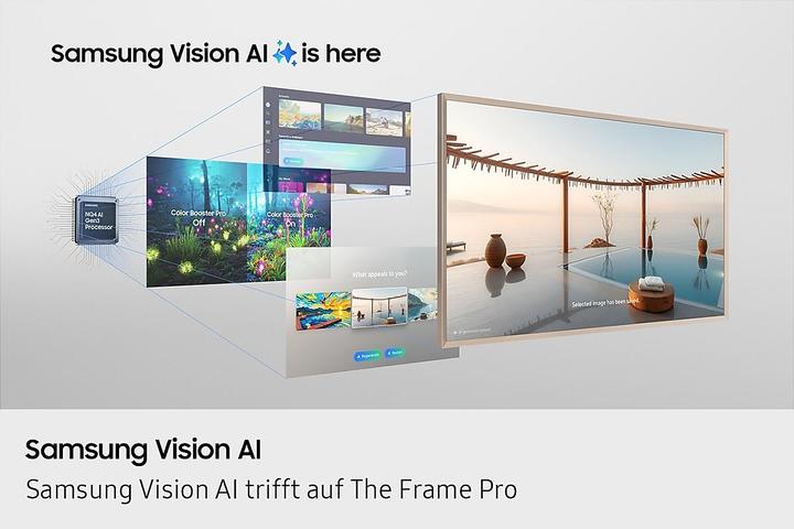 Actual product image Samsung QE75LS03FW (75", The Frame Pro, LED, NeoQLED, 4K, 2025)