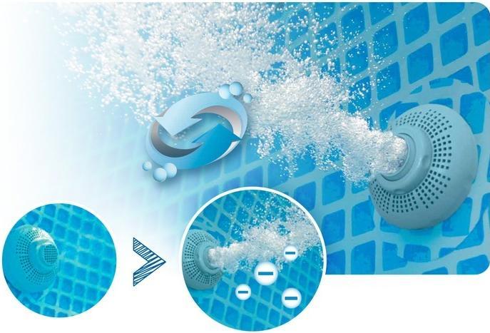 Image du produit Intex SX925