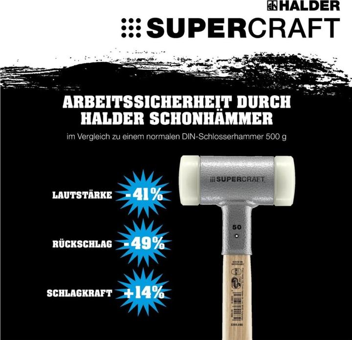 Actual product image Halder Nylon hammer (1150 g)