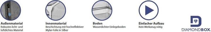 Produktbild DiamandBox DiamondBox SL60