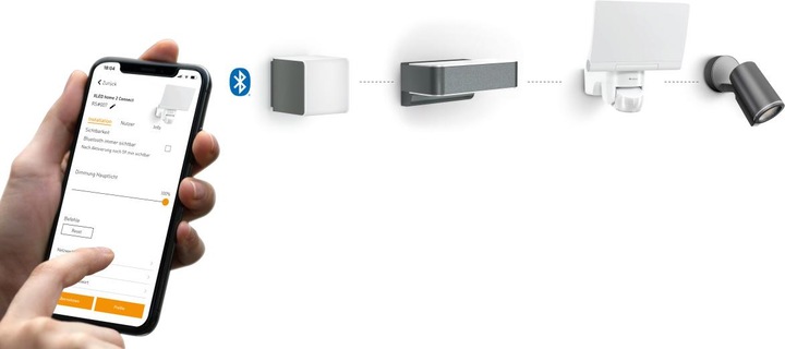 Immagine prodotto Steinel Luce sensore a LED (679 lm)