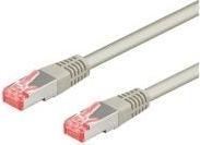 Produktbild Good Connections Alcasa (S/FTP, CAT6a, 1.50 m)