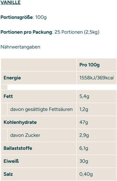 Energie-Label MyProtein Impact (Vanille, 1 Stk., 2500 g)