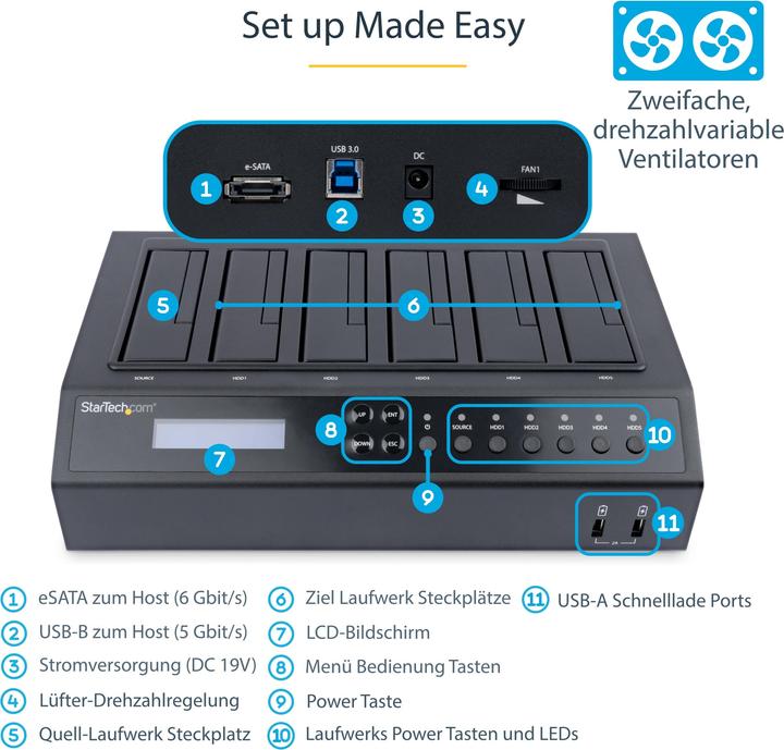 Produktbild StarTech 1:5 Hard Drive Duplicator