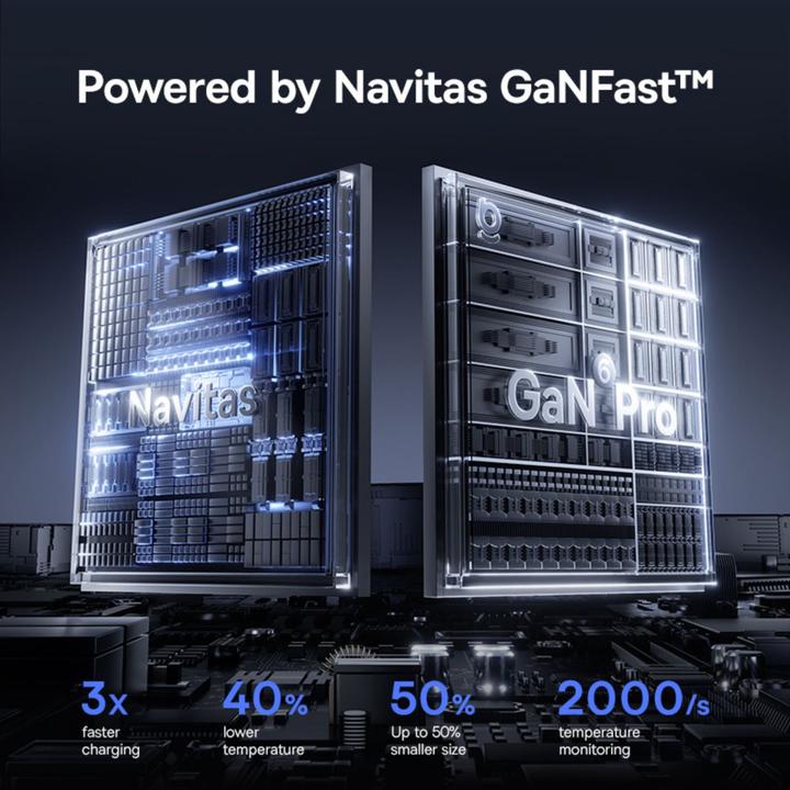 Produktbild Baseus PicoGo AE11 Fast Charger 2C+U 67W EU Cosmic Black (67 W, 3 Ports)