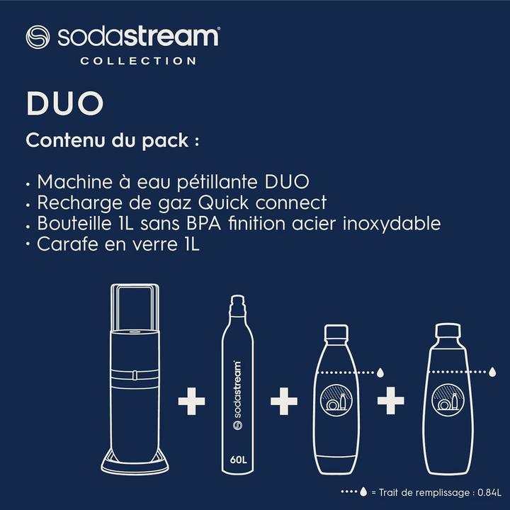 Actual product image SodaStream Mousserende Water Machine