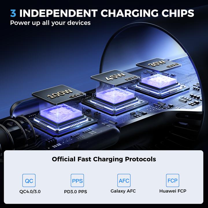 Image du produit Joyroom JR-CCN07 Chargeur de voiture 145W