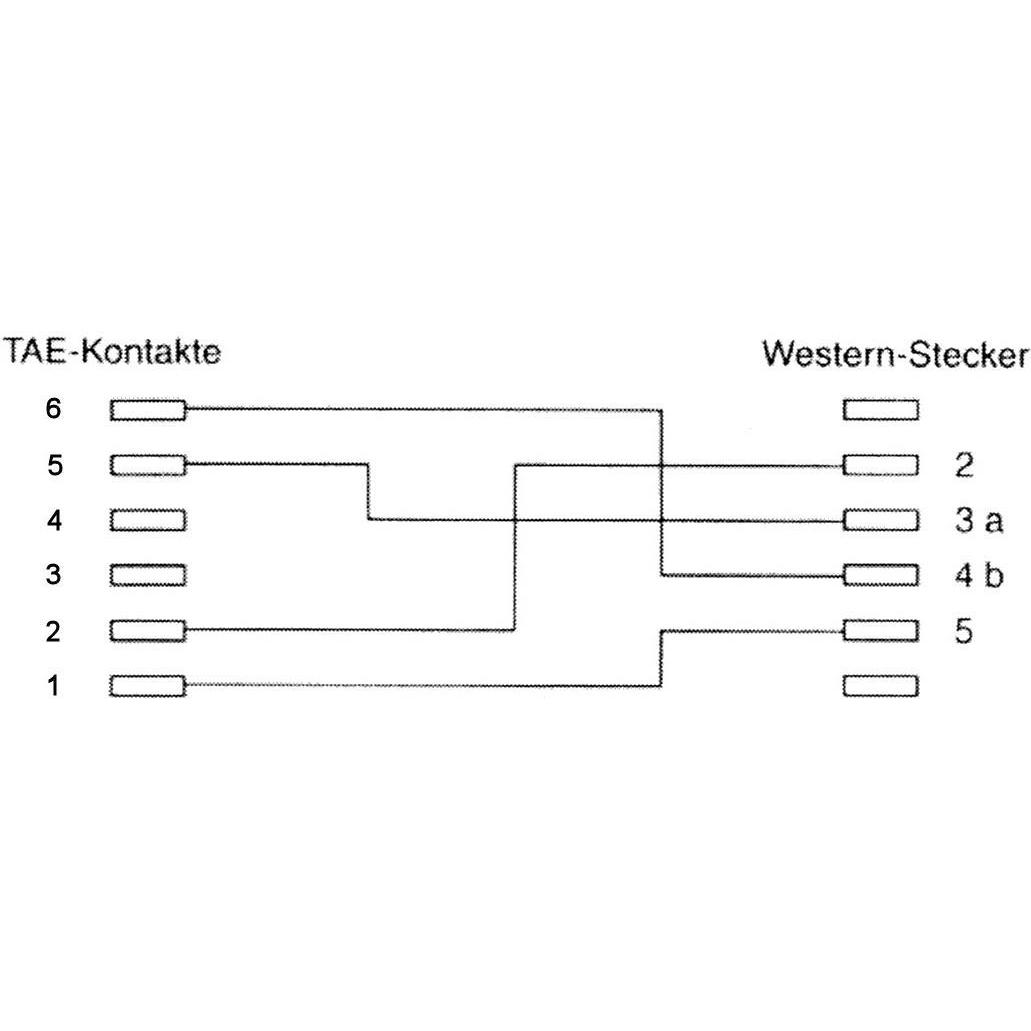 Thumbnail - InLine TAE-N Anschlusskabel, Telefon Zubehör