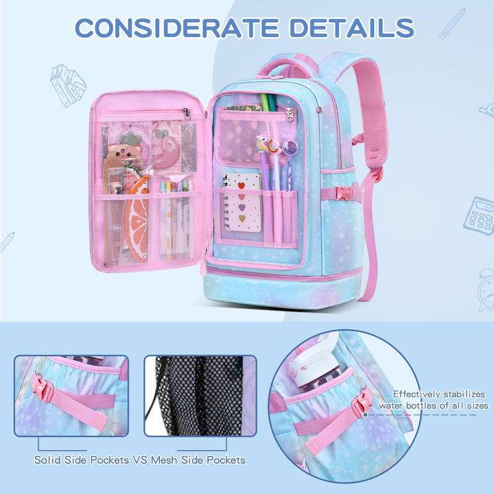 Produktbild Only-Bags.Store 2 in 1 Rucksack & isolierte Brottasche, Schulrucksack für Grundschüler