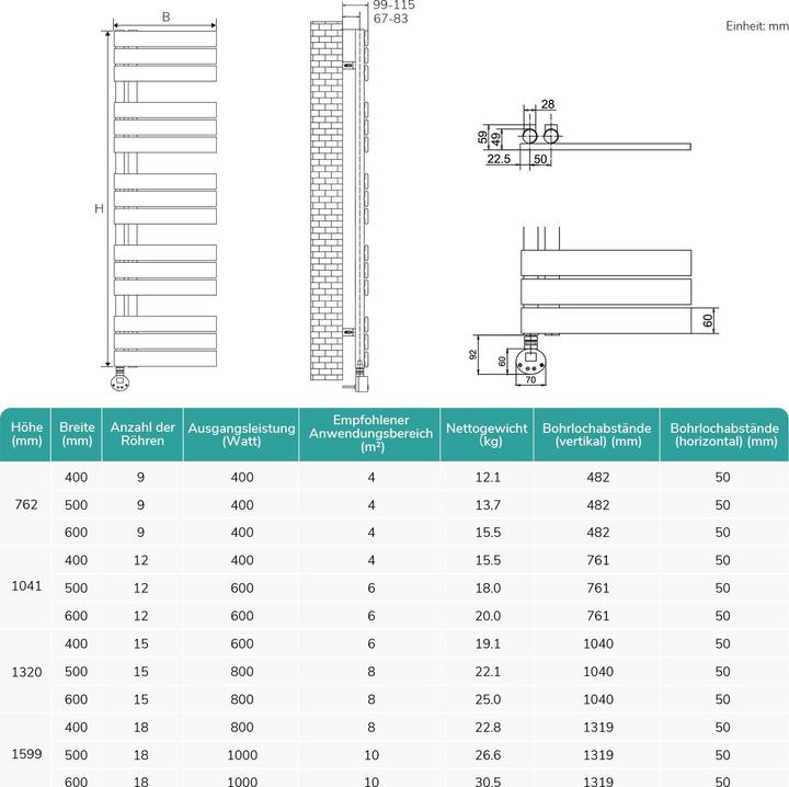 Produktbild Emke Elektrischer Handtuchwärmer mit Heizstab und Timer, Anthrazit 1320x600mm 800W (800 W)