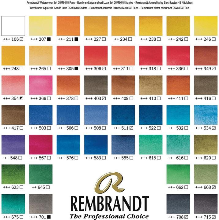 Actual product image Rembrandt Water colour box (Multicolor, 480 ml)