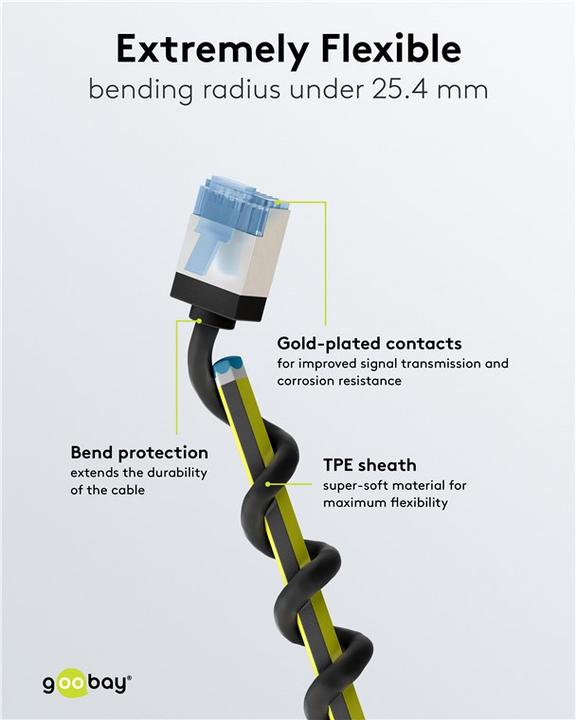 Actual product image Goobay Ultra-flexible CAT 6A patch cable, slim, U/FTP, black (U/FTP, CAT6a, 1 m)