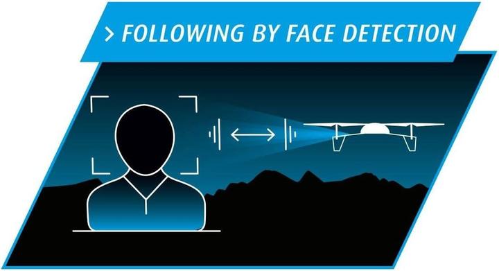 Actual product image Revell Icon (10 min, 85 g, 0.90 Mpx)