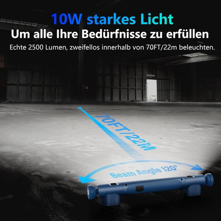 Image du produit ‎Sentoo SD068 LED-Baustrahler (2500 lm)