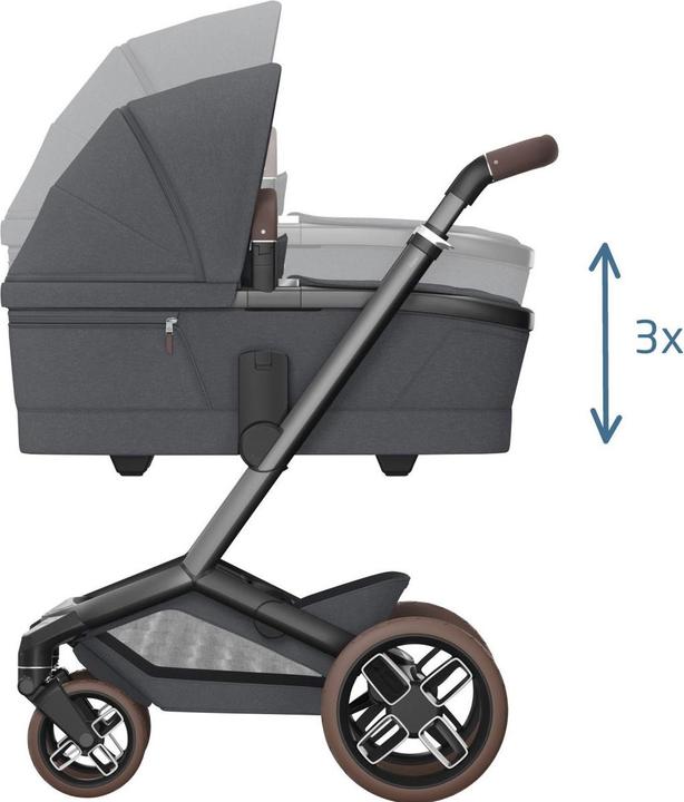 Image du produit Maxi-Cosi Ensemble Fame