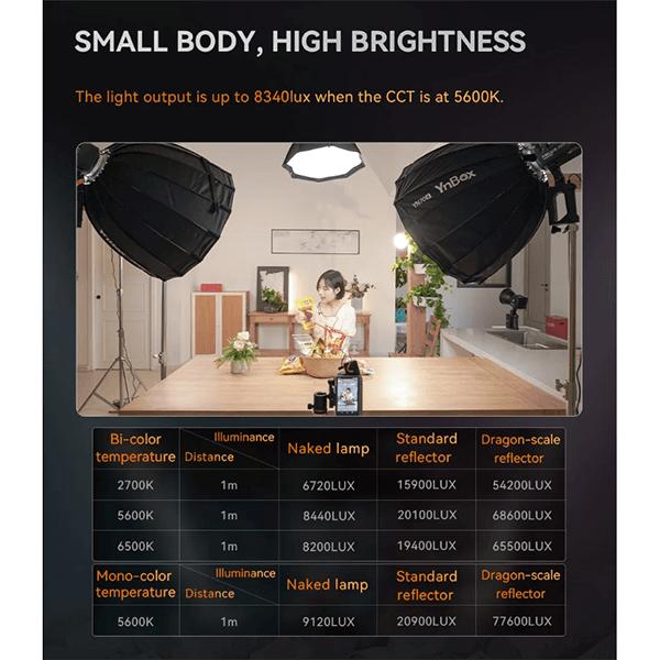 Actual product image Yongnuo YNLUX200 Kit 3200K-5600K Video LED Light (Video light)
