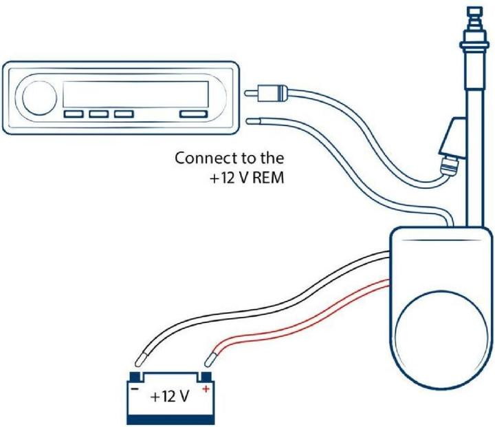 Actual product image Blaupunkt Autojet 25 Black Motor Antenna Car Radio Universal Antenna (2006025000001)
