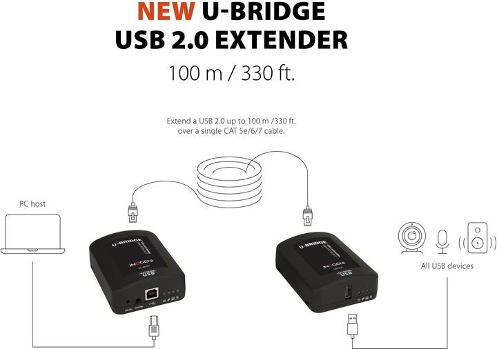 Immagine prodotto Inogeni Estensore USB 2.0 U-BRIDGE