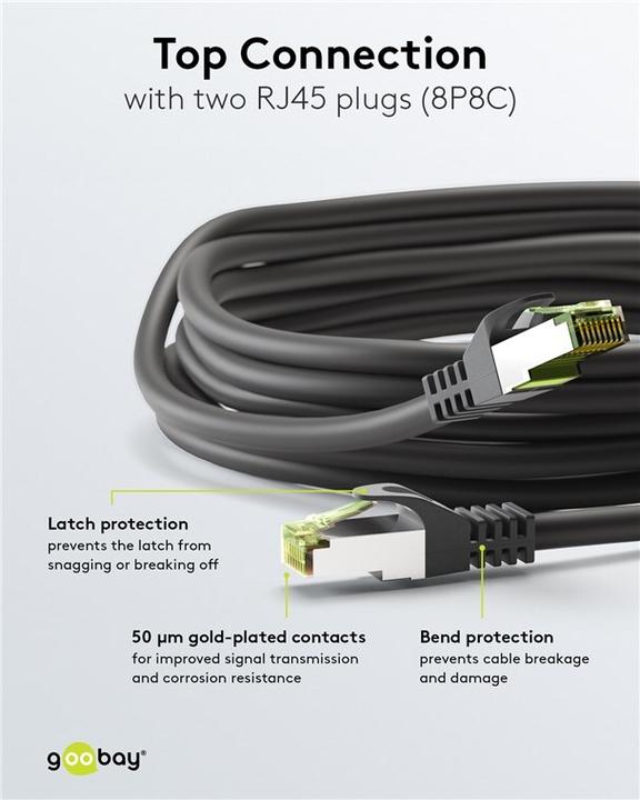 Produktbild Goobay GHMT-zertifiziertes CAT 8.1 Patchkabel, S/FTP PiMF, Grau (S/FTP, CAT8.1, 0.25 m)