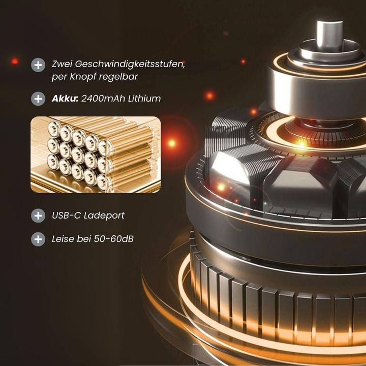 Produktbild Hermex Luftreiniger für den Tisch USB-Rauchabzug Rauchfilter Ölfilter